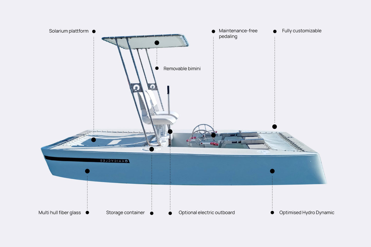 Kaicyles™ ZEN X1 Pedal Boat | Water Bike