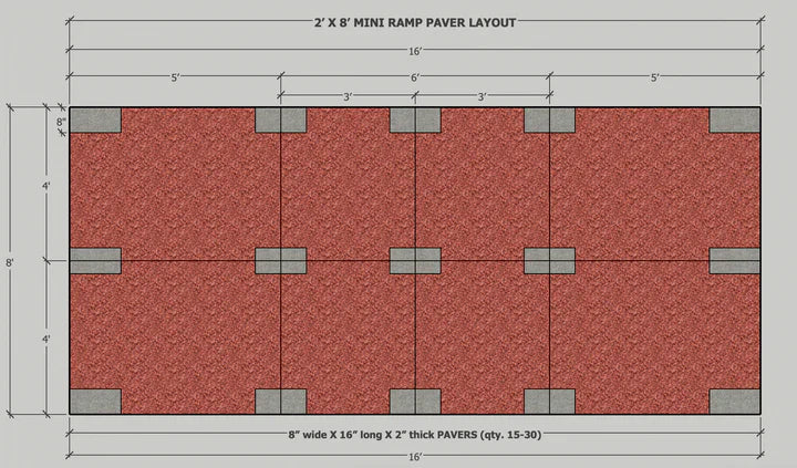 Keen Ramps Mini Half Pipe - 2x8'