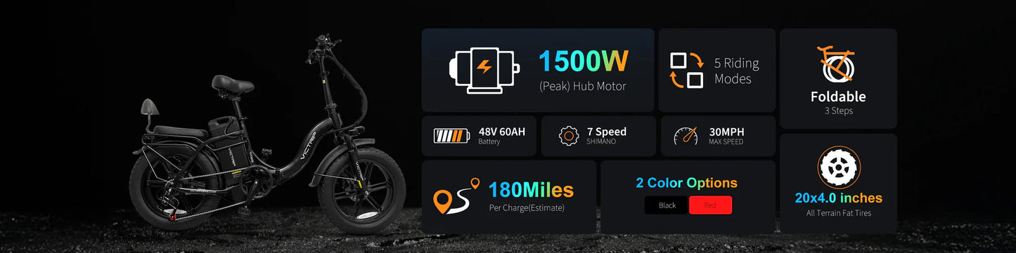 Victrip TITAN S 1000W Long Range E-Bike