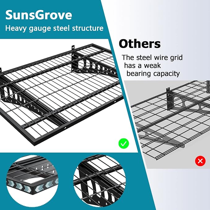 2-Pack 2ร3ft Garage Wall Shelving, 24ร36 inches Heavy Duty Wall Mounted Shelves, Garage Storage Shelf, 500 lbs Load Capacity, Black