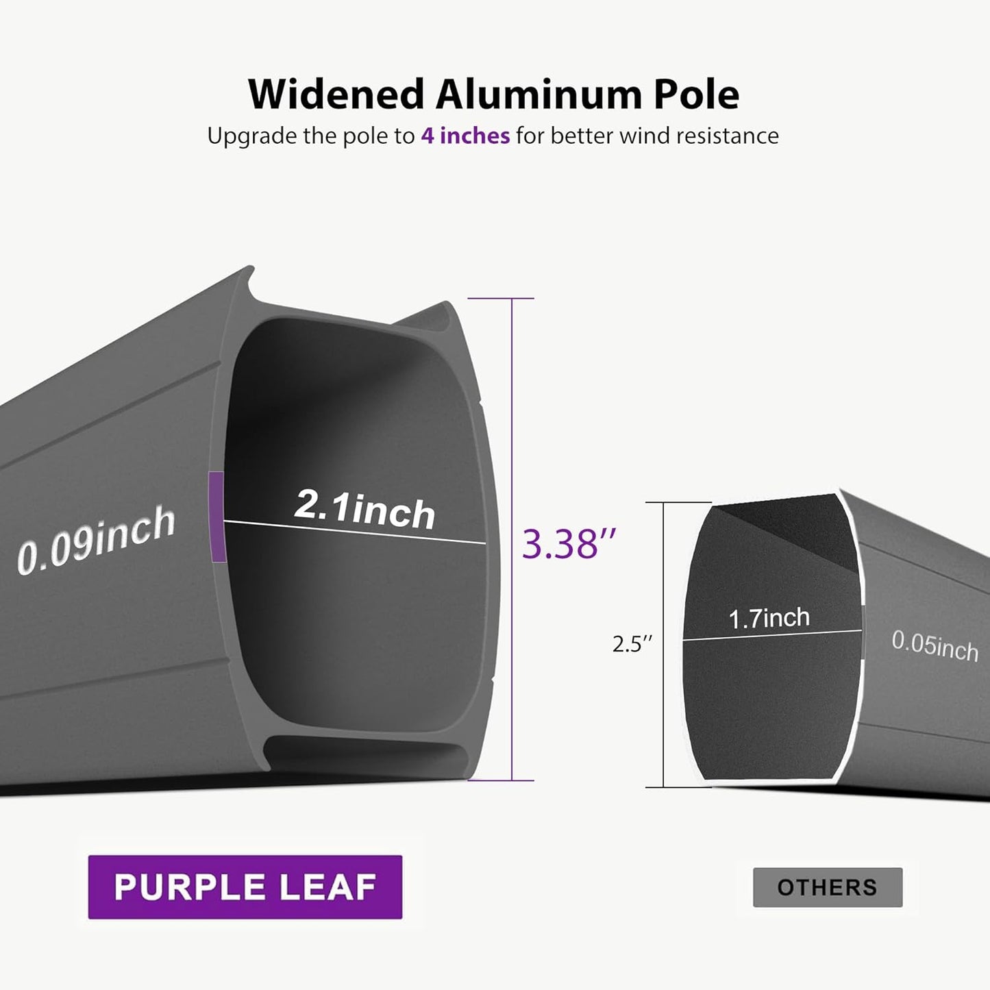 PURPLE LEAF Cantilever Umbrella Outdoor Double Top Deluxe 10 Feet Square Patio Offset Hanging Square Umbrella for Garden Pool Backyard Cast Ash