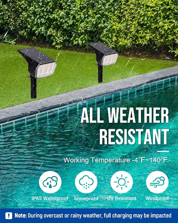 Solar Spot Lights Outdoor Waterproof 4 Pack IP65, 63 LED 3 Lighting Modes Spotlights for Yard Garden House Garage Pathway