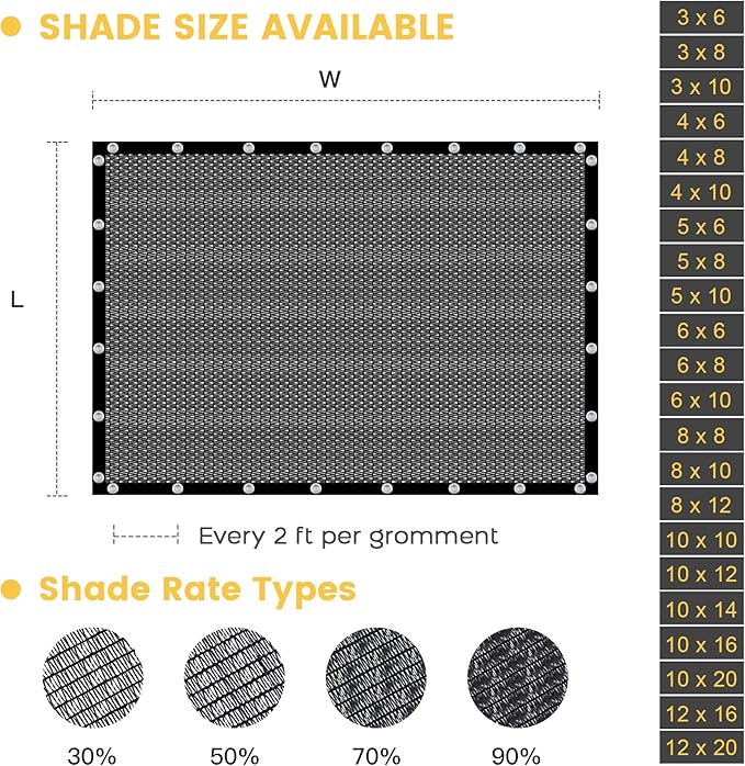 VICLLAX 90% Shade Cloth, 8x15FT Durable Black Mesh Trap with Every 3 FT Grommet, Sun Shade Fabric Netting for for Plants Cover, Greenhouse, Chicken Coop, Barn Kennel, Garden Patio