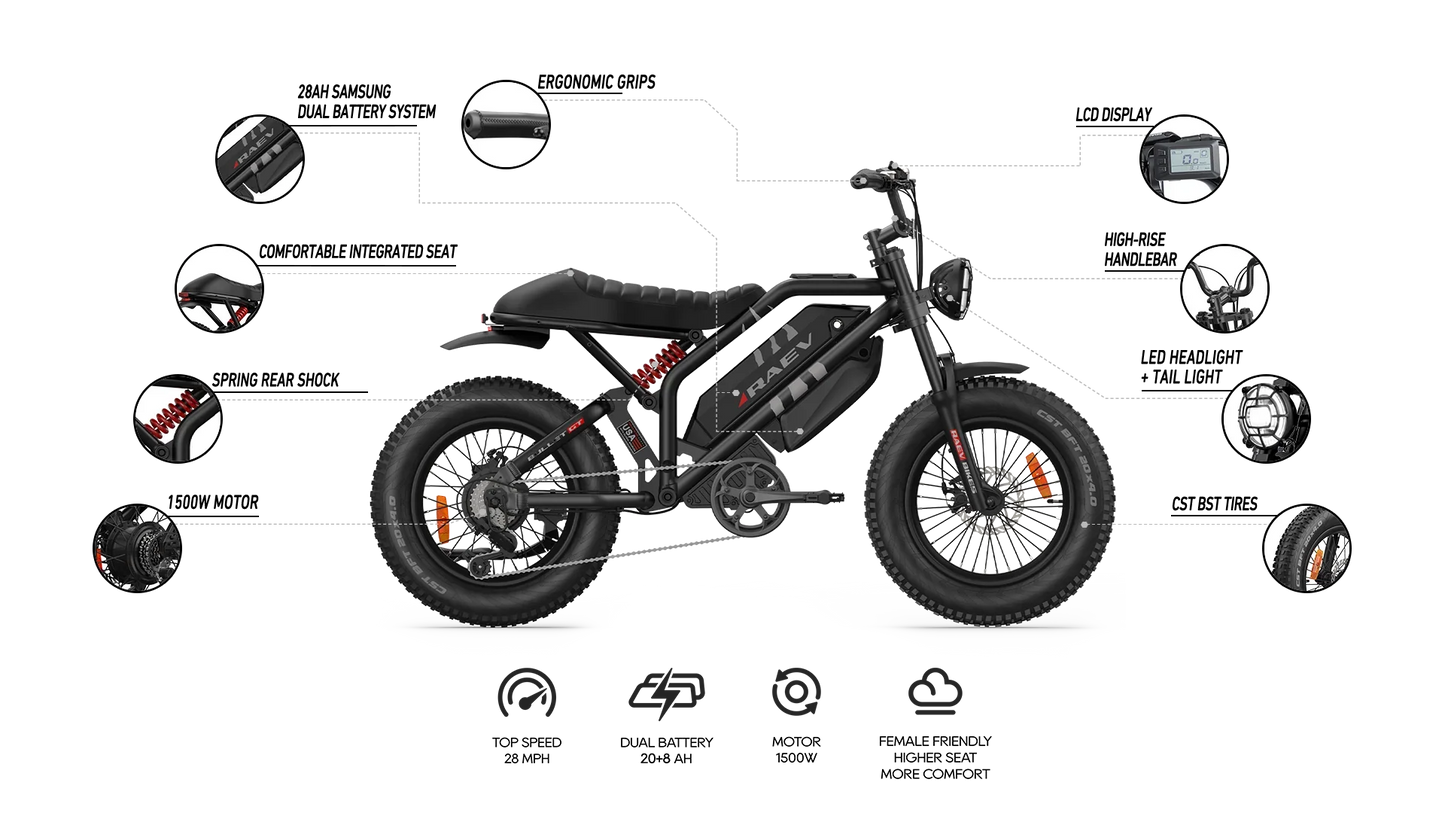 Raev Bullet GT V2 E-Bike