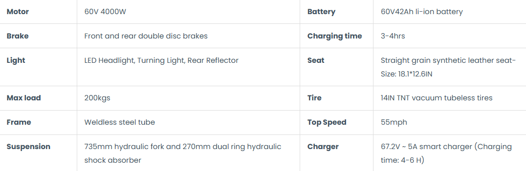 LinksEride M1P Pro 4000W Electric Motorcycle for Adults 50MPH