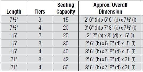 Bison Outdoor All Aluminum Weatherbeater Bleachers