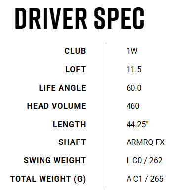 Honma Beres 09 Black Ladies Driver