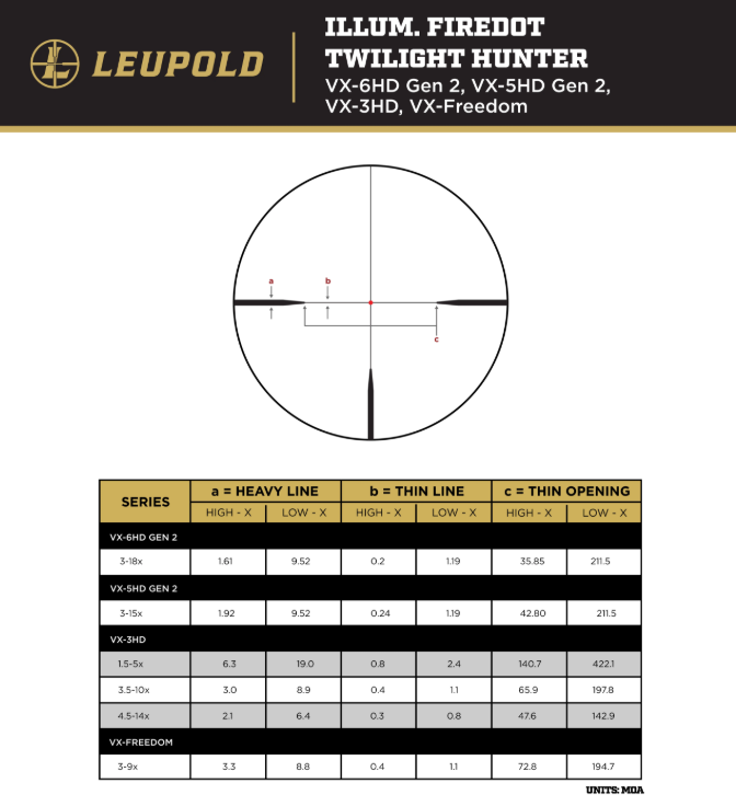 Leupold VX-6HD Gen2 Rifle Scope 3-18x56