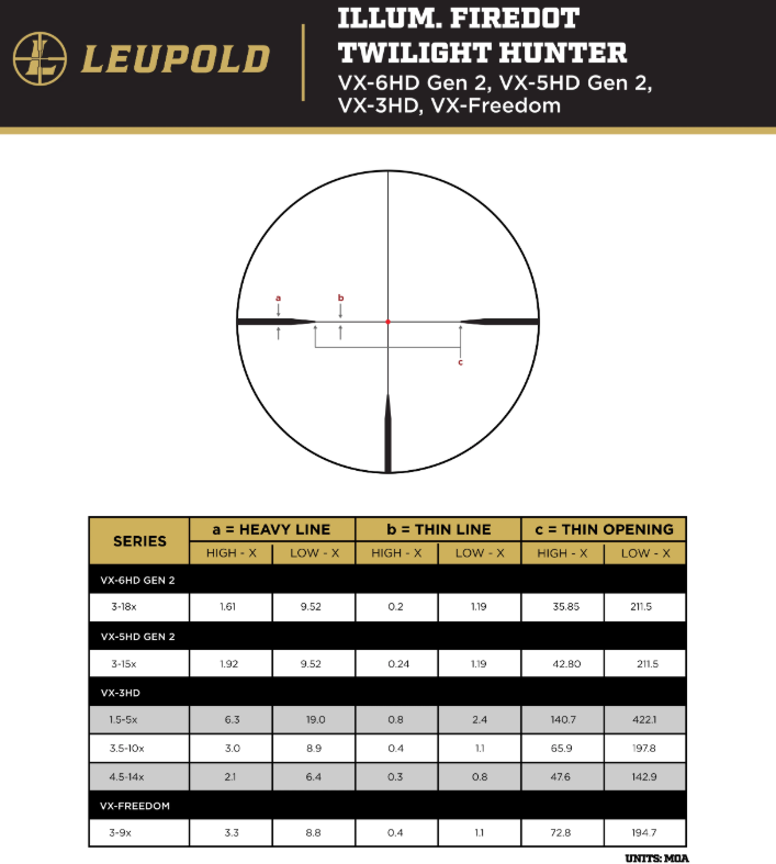 Leupold VX-4HD Scope 4-16x50 CDS-ZL2 Side Focus Illum. FireDot Twilight Hunter