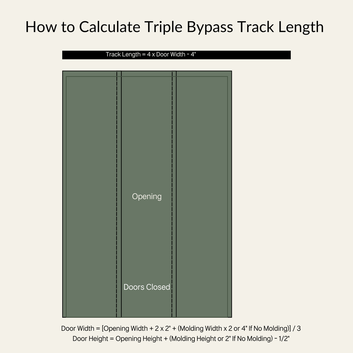Straight Strap Triple Track Bypass Barn Door Hardware Kit | Matte Black