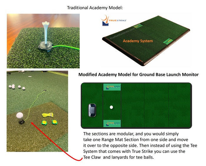 Pro Putt Systems True Strike Double Model Hitting Mat