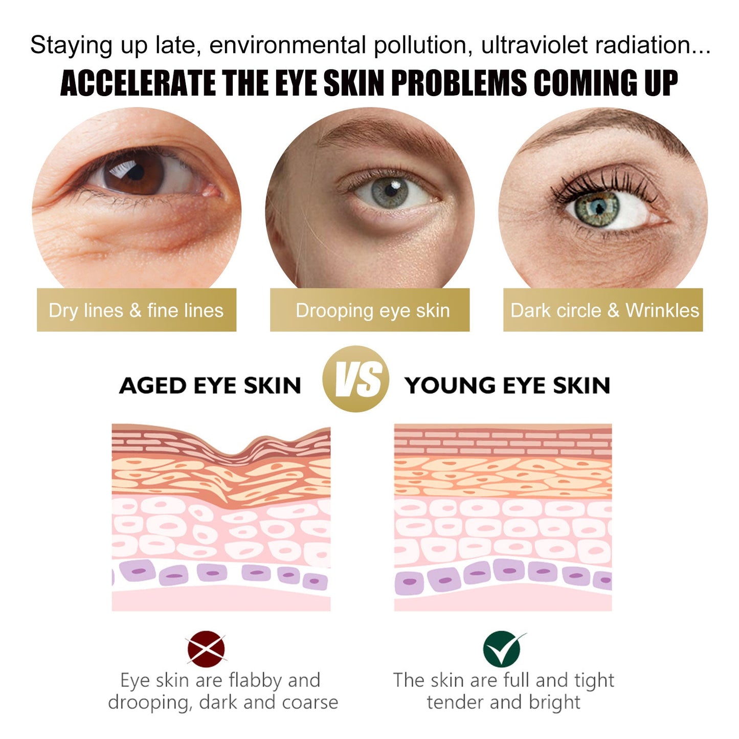 Retinol Eye Cream Stick Reduces Eye Bags, Dark Circles And Wrinkles, Moisturizes And Tightenes The Skin Around The Eyes