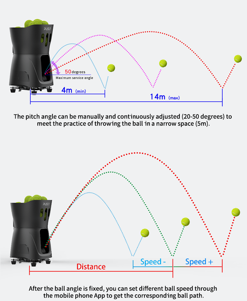 PUSUN PT-MINI Pro Portable Tennis Ball Machine