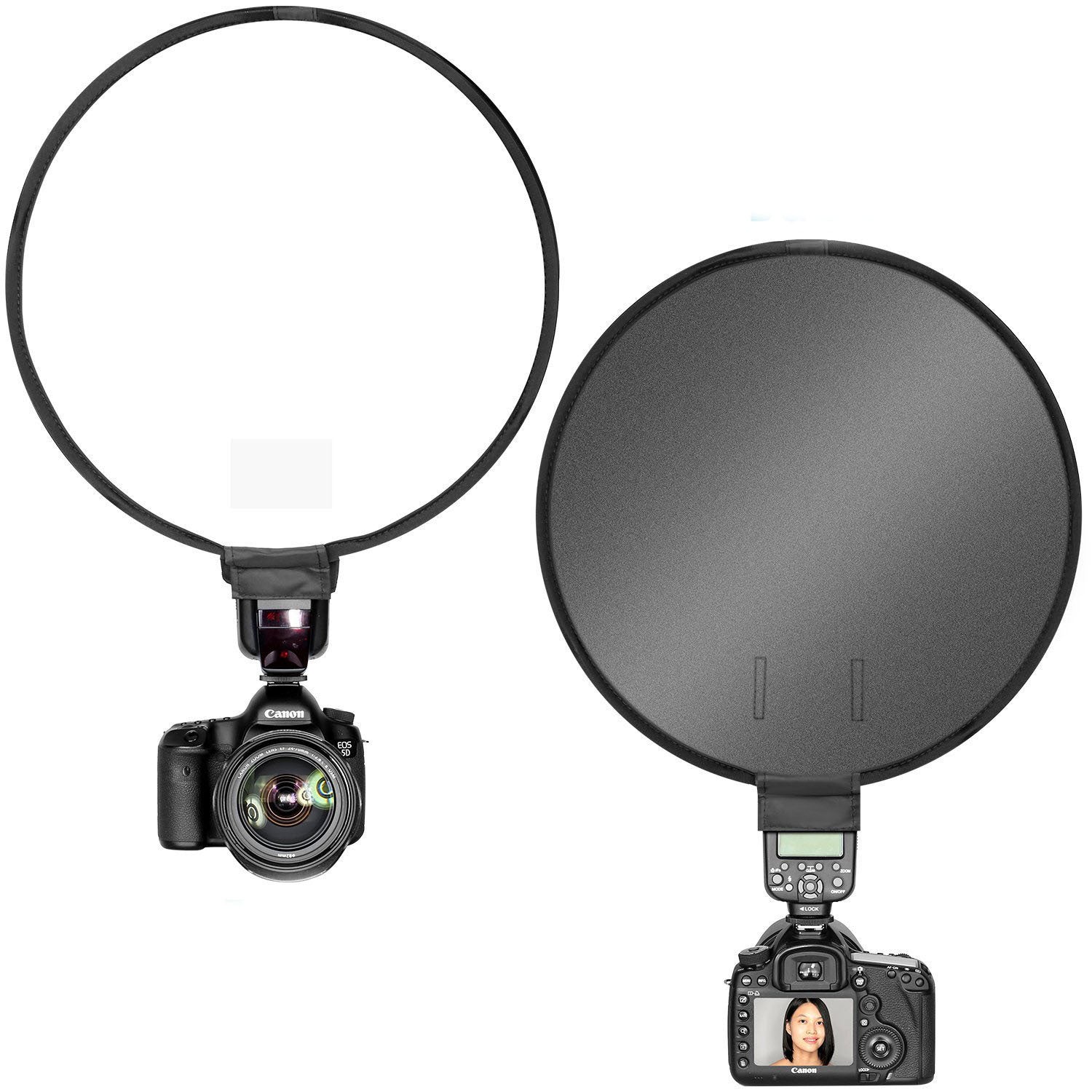 On-camera flash ring soft diffuser – Erratic Behavior