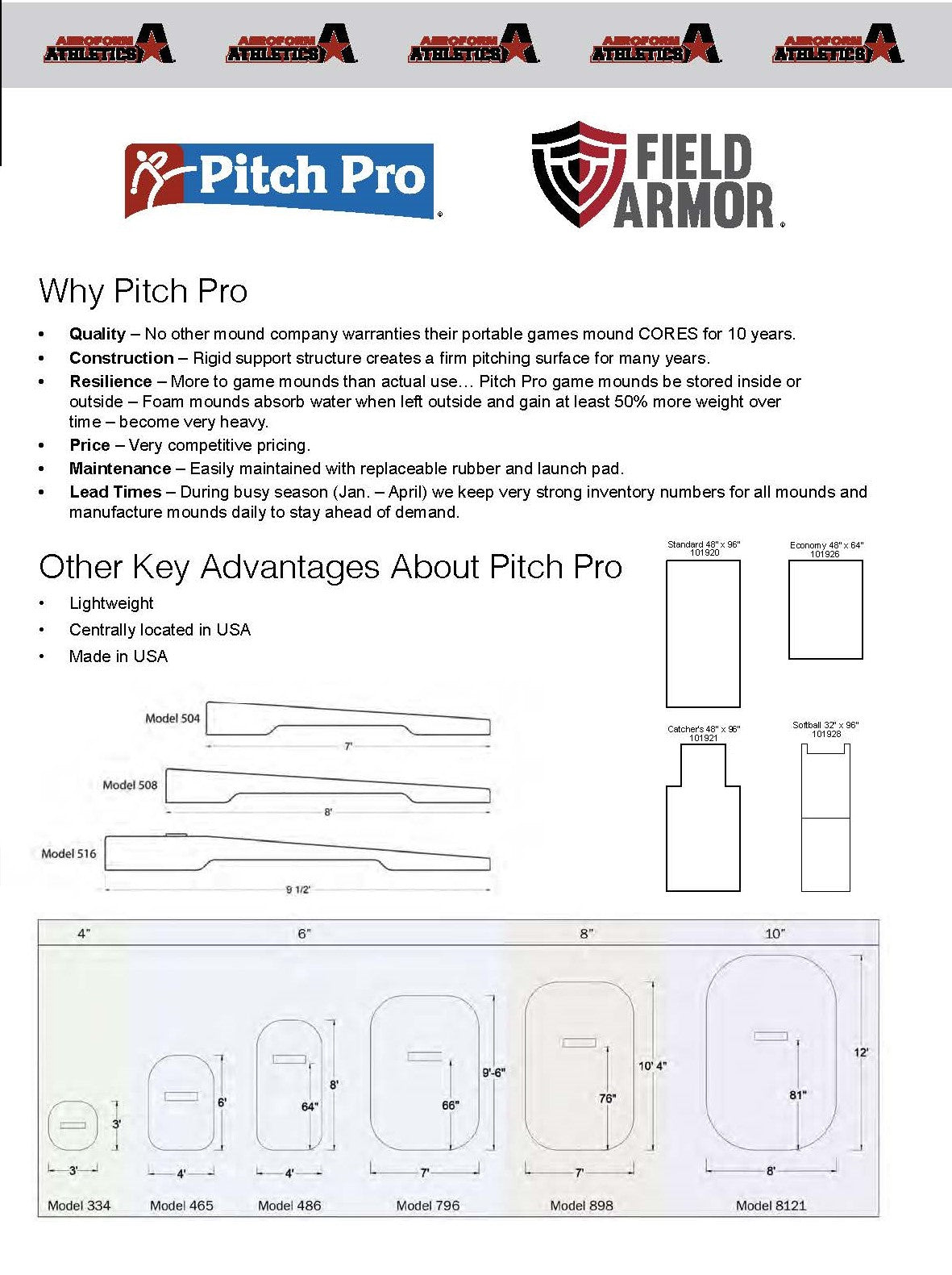 Pitch Pro Model 504 Bullpen Platform