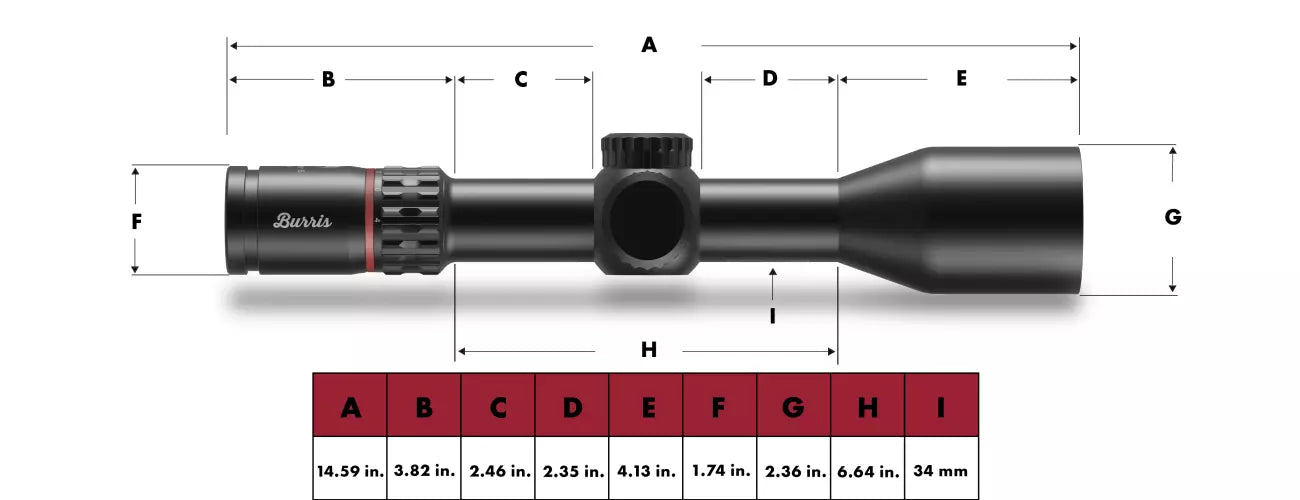 Burris Eliminator 6 Laser Scope 4-20x52mm