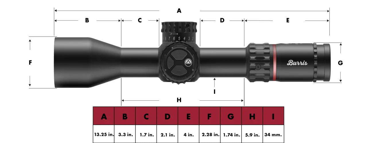 Burris Extreme Tactical XTR PS Scope 3.3-18x50mm