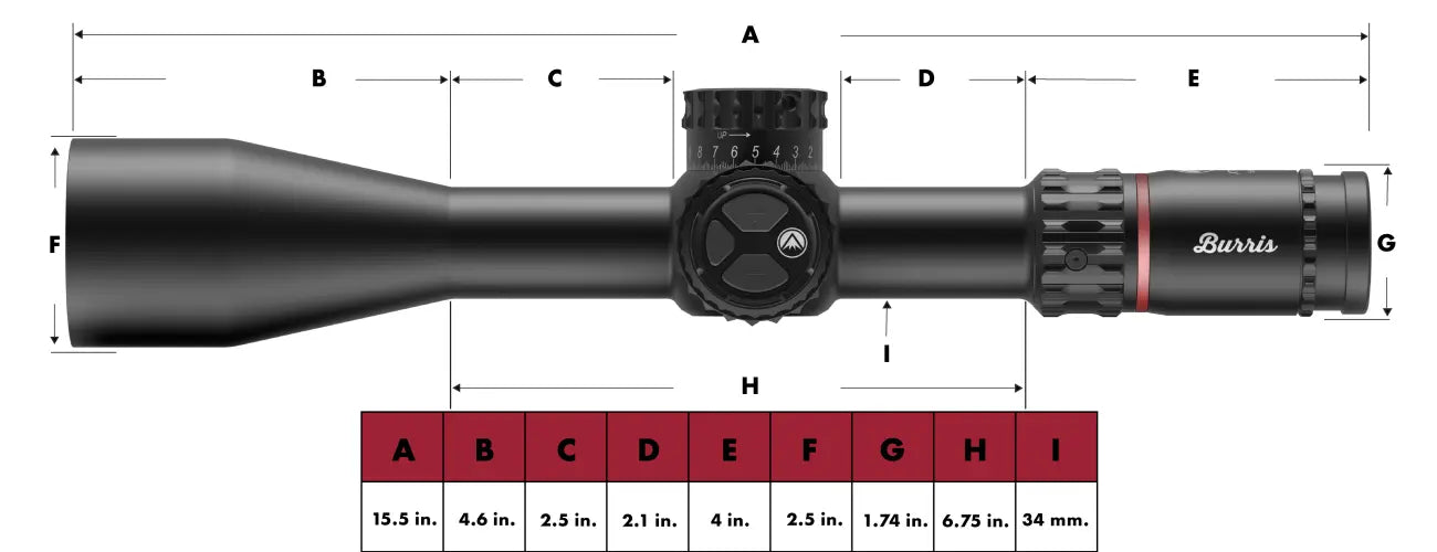 Burris Extreme Tactical XTR PS Scope 5.5-30x56mm