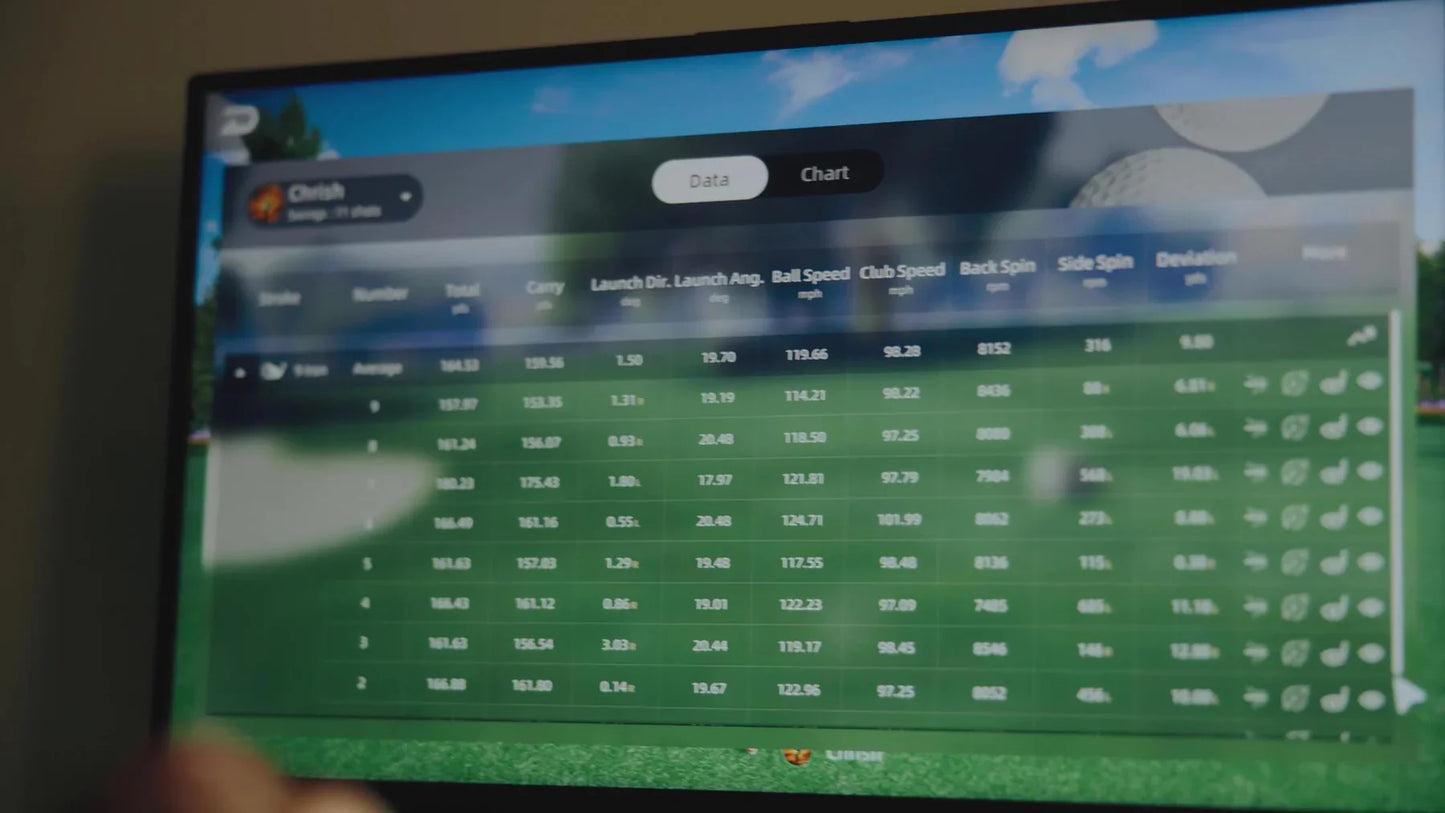 GOLFJOY Rigel 2 Overhead Launch Monitor