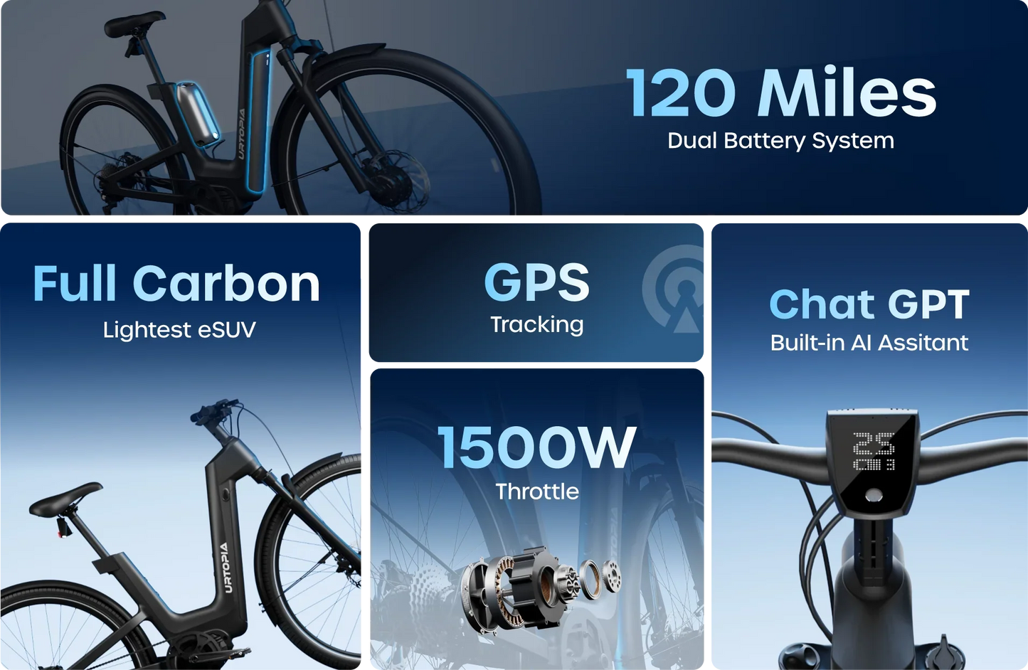 Urtopia Carbon Fusion GT E-Bike