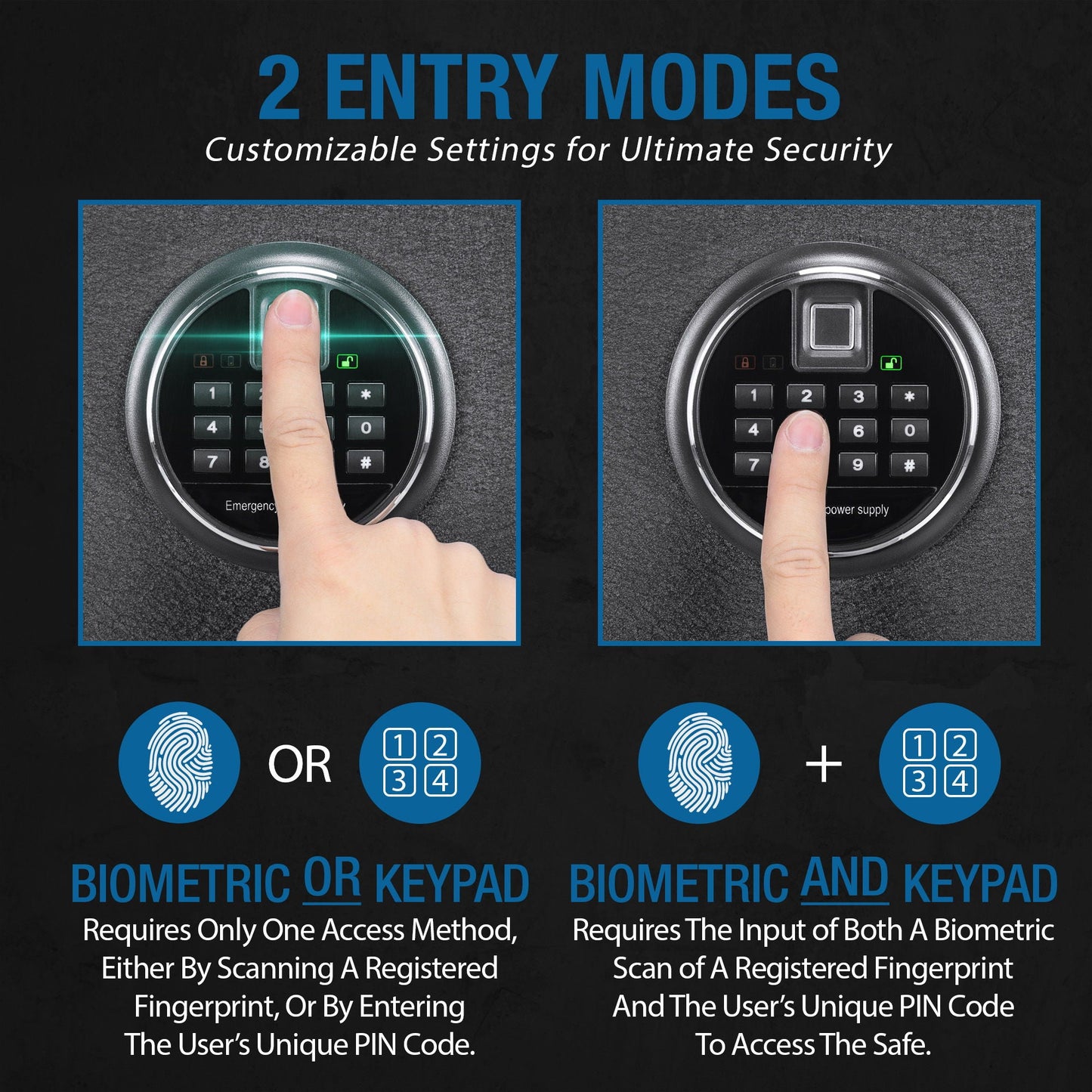 2.02 Cubic Ft Biometric Keypad Fire Resistant Safe - Black