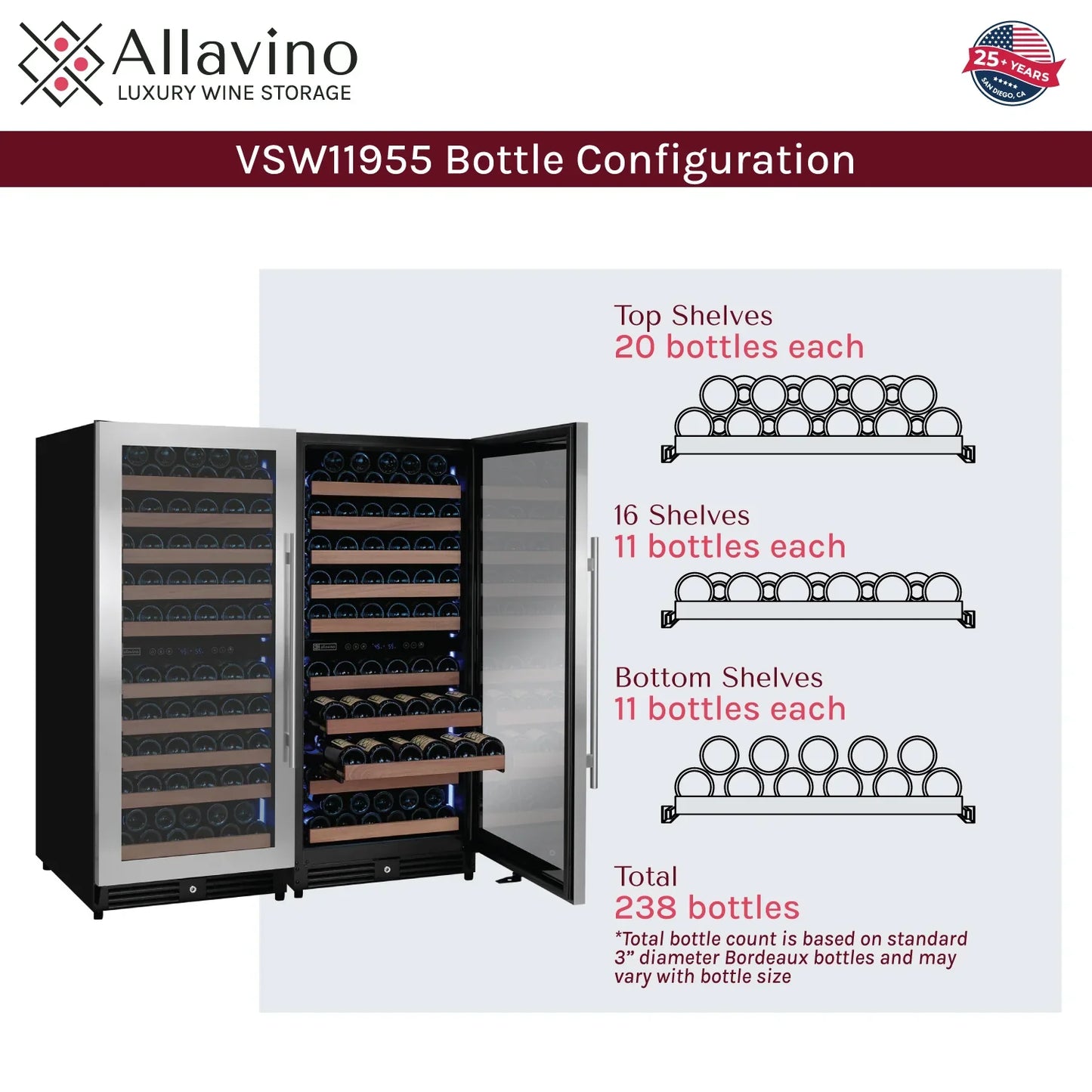 Allavino 238 Bottle 55" Tall Side-by-Side Stainless Steel Wine Refrigerator