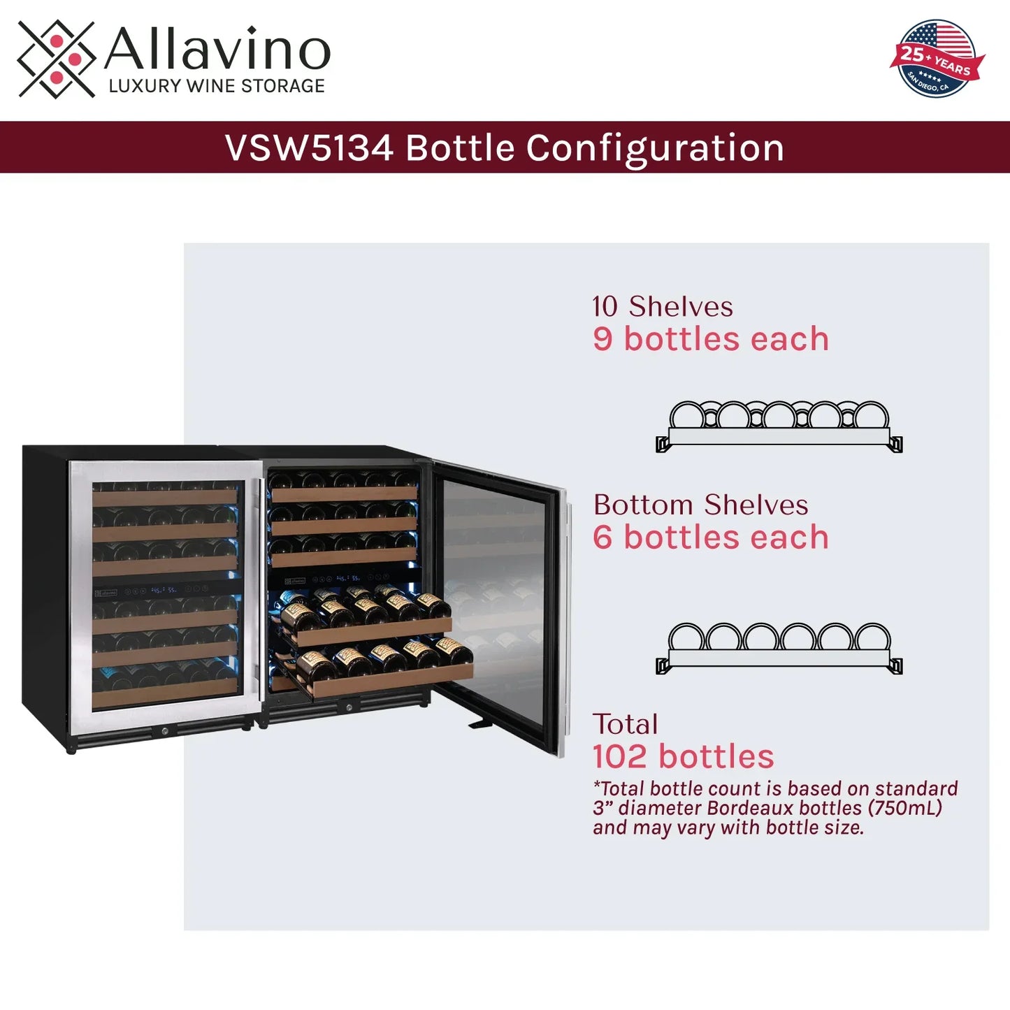 Allavino Reserva Series 112 Bottle Undercounter Wine Refrigerator Cooler with Stainless Steel Doors - Side-by-Side