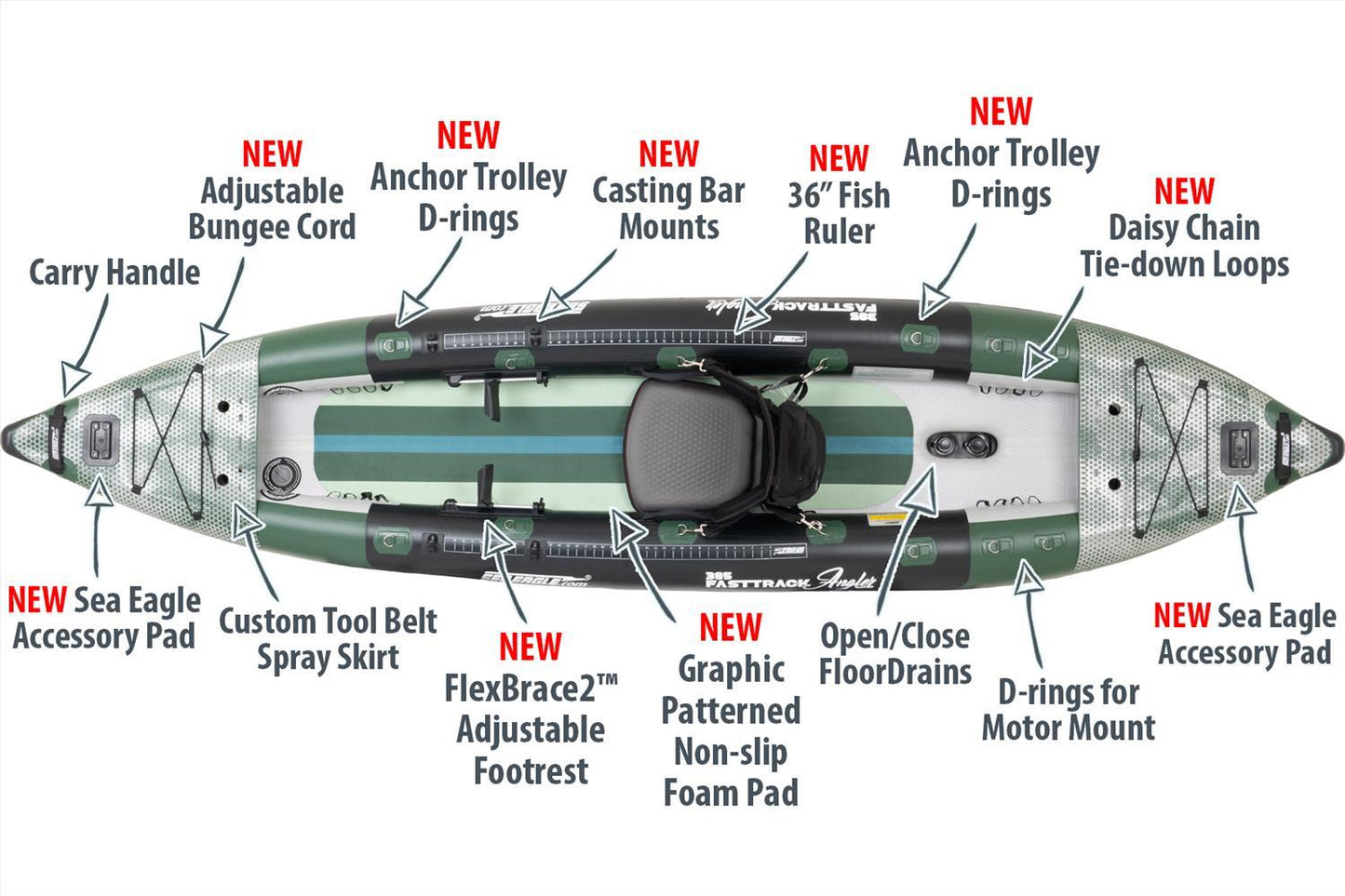 Sea Eagle 385FTA FastTrack Angler Inflatable Fishing Kayak