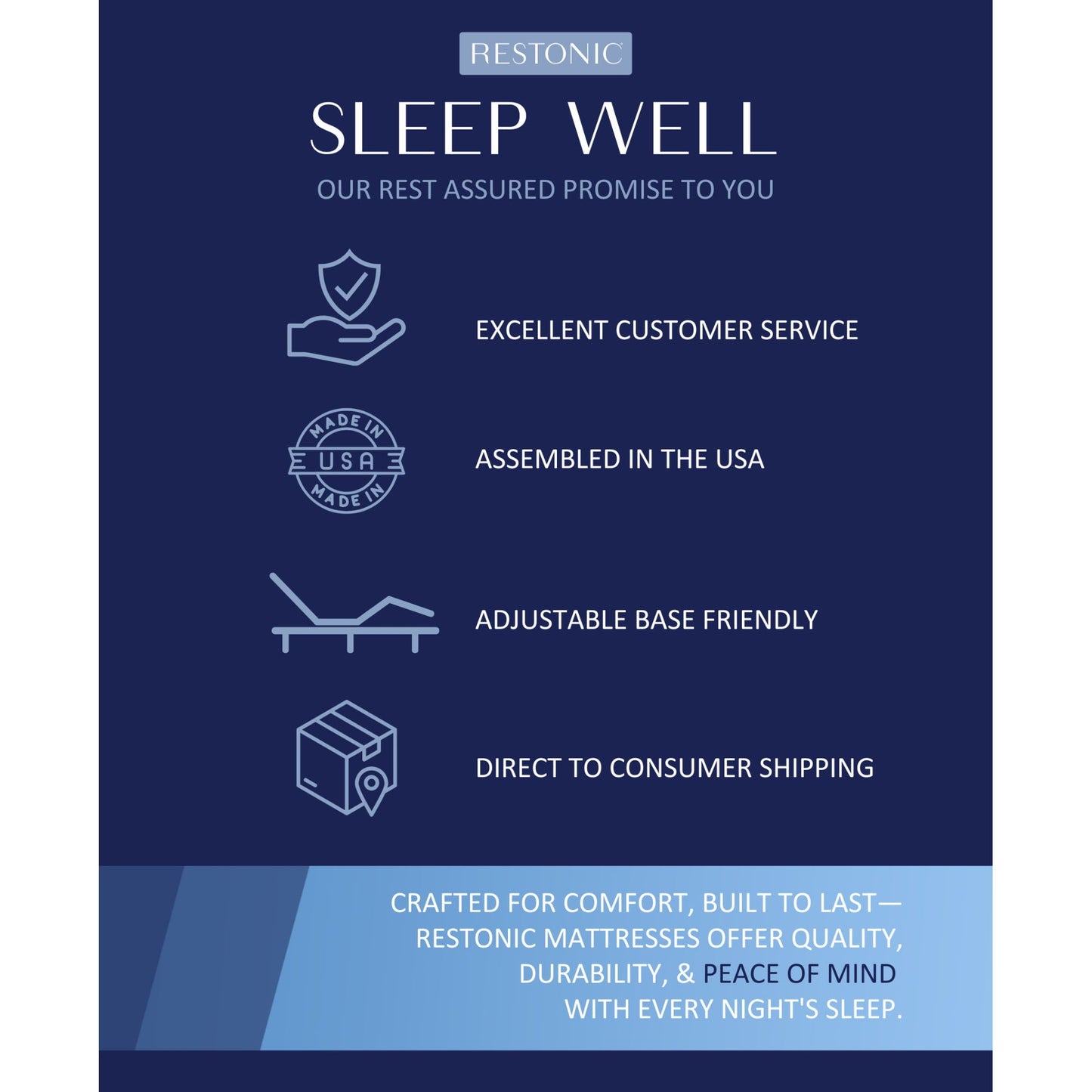 Comfort Care - 7" Foam Core Mattress, Medium Comfort