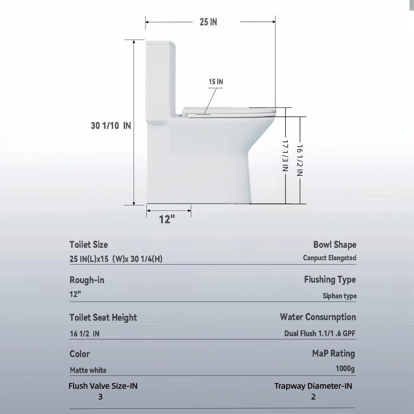 1 Piece Toilet With Dual Flush & Rimless Bowl - Glossy White