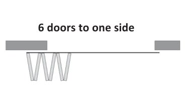 J Top Mount Heavy Duty Bifold Barn Door Hardware Kit | 6 Door One Way