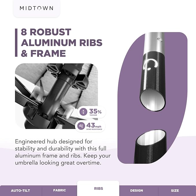 Midtown Umbrellas 10-Year-No-Fade - 8 Ft - UV Proof Pear (Green) Polyester Fabric - Umbrella Outdoor Patio, Auto-Tilt Aluminum Frame Patio Umbrella for Garden, Pool & Deck - Black Pole