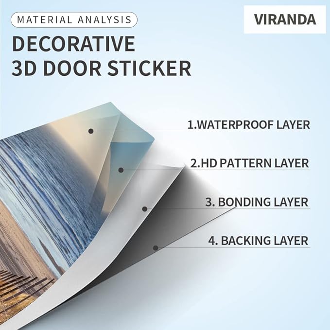 3D Door Stickers Murals - Peel & Stick - 3D Effect - Waterproof - White - Modern - Geometric - Bubble Theme - Wall & Door - Adult - 37.4 x 78.7 Inch