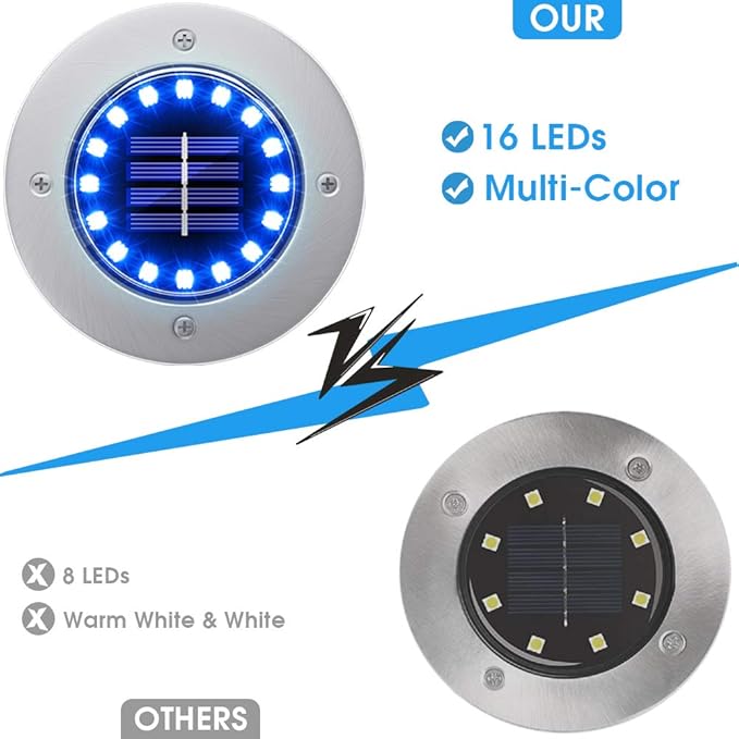 NFESOLAR Solar Outdoor Lights with 16 LEDs, Blue Color Bright Solar Ground Lights Outdoor, Waterproof Solar Pathway Lights for Pathway Garden Yard Lawn Walkway Driveway (8 Pack)