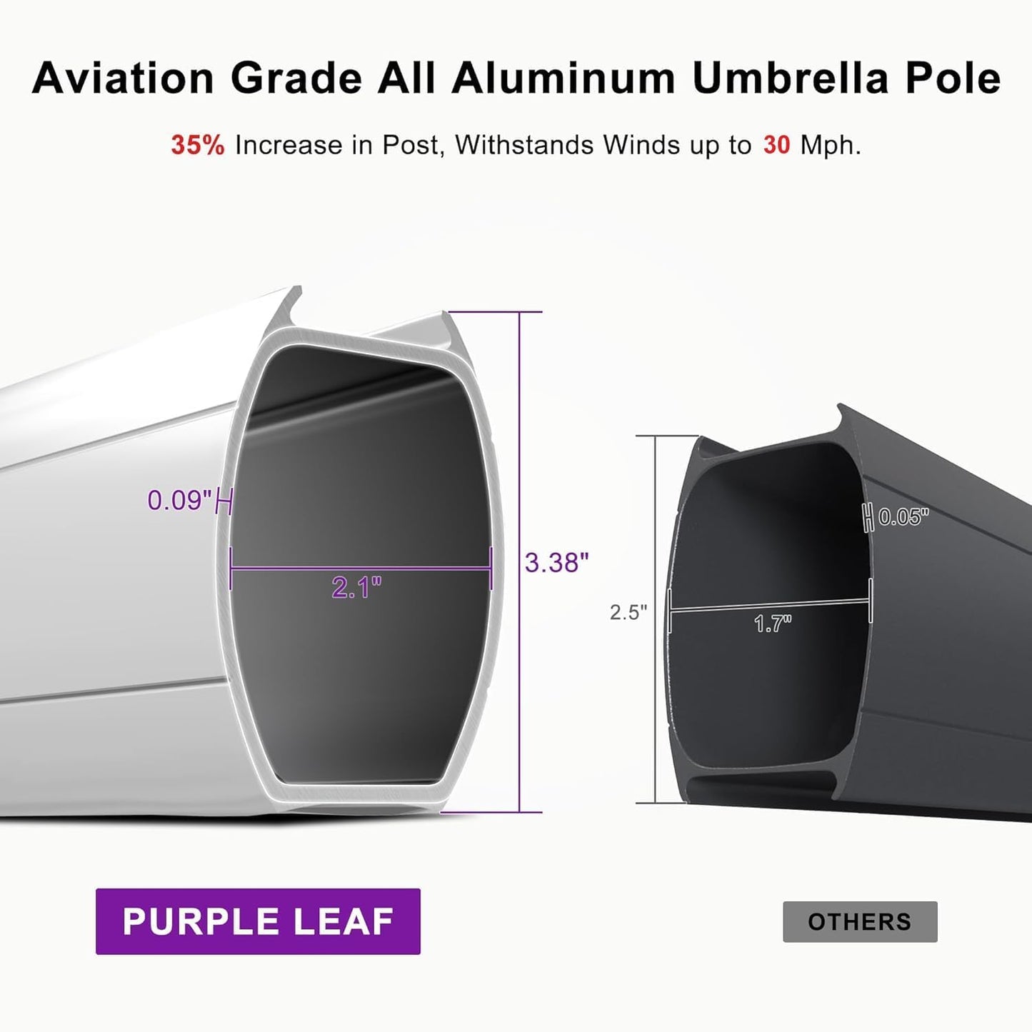 PURPLE LEAF 11 Feet Patio Umbrella Outdoor Round Umbrella Large Cantilever Umbrella Windproof Offset Heavy Duty Sun for Garden Deck Pool Patio, Grey