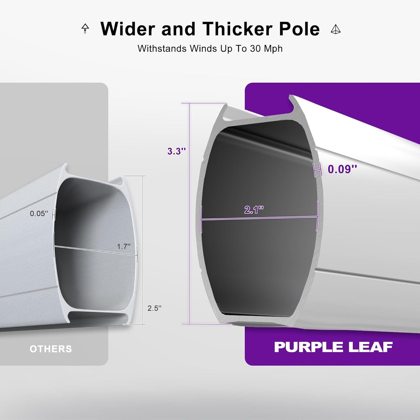 PURPLE LEAF 10ft Solar powered LED Patio Umbrella Outdoor Round Umbrellas Large Cantilever Umbrella with LED lights Windproof Offset Heavy Duty Sun Umbrellas for Garden Deck Pool Patio, Grey