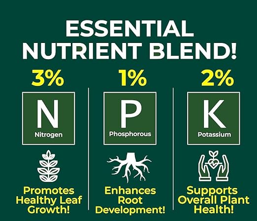 Premium Liquid Snake Plant Fertilizer - 3-1-2 Concentrate for Indoor Plants and Flowers by Gardenera | Organic Plant Food for Snake Plants - 8oz