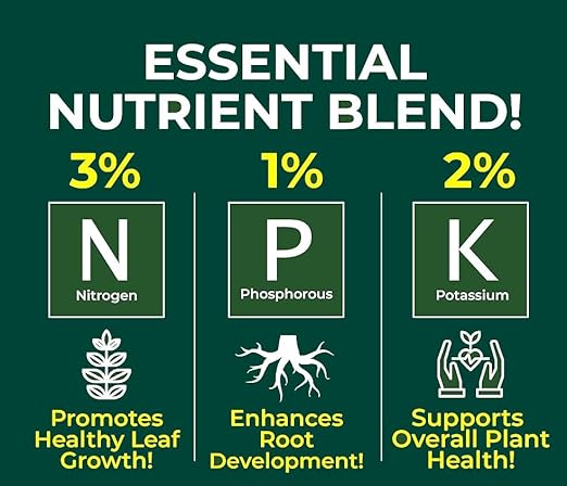 Premium Liquid Tropical Plants Plant Fertilizer - 3-1-2 Concentrate for Indoor Plants and Flowers by Gardenera | Organic Plant Food for Tropical Plants - 8oz