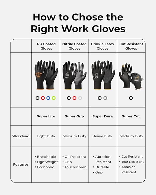 OKIAAS Work Gloves for Men，Ultra Thin and Lightweight Working Gloves with Grip, 12 Pairs Bulk Pack Construction Gloves with Polyurethane Coating for Light Duty Work (Black, X-Large)