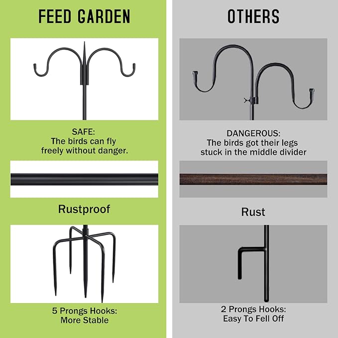FEED GARDEN Adjustable Double Shepherds Hook for Outdoor with 5 Prong Base 92 Inch Heavy Duty Two Sided Bird Feeder Pole for Hanging Plant Baskets, Solar Light Lanterns, Wind Chimes