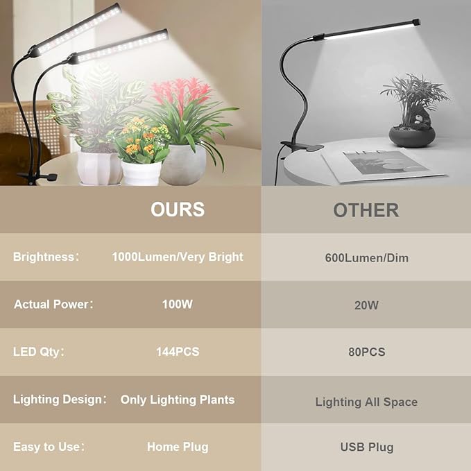 Grow Light LED Gooseneck Lamp,6500K 80W Full Spectrum 144 LED Plant Lamp Clip-on Desk for Indoor Plants Growing, Timer Setting 4/8/12/18H & 5 Dimmable Levels