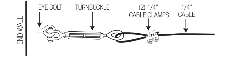 Douglas Indoor Batting Cage Kit - Adjustable To Fit Your Location
