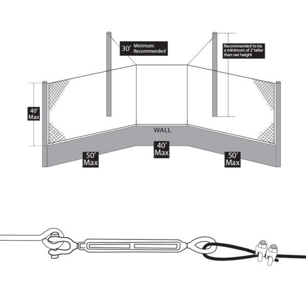 Douglas® Suspended Net Baseball Backstop Netting System Kit