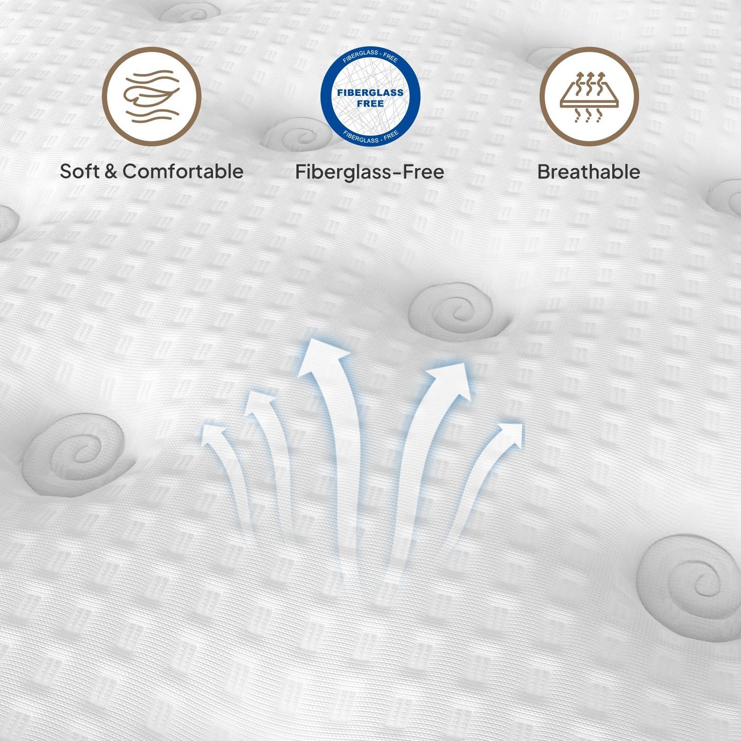 14" Hybrid Mattress With Innerspring & Gel Memory Foam