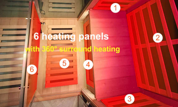 Wizzisauna 909MX Mini 1 Person Infrared Sauna 3 Sides Large Glass Panels