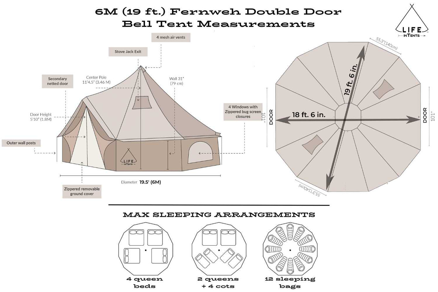 **PREORDER JUNE** 19' (6M) Fernweh™ Double-Door Bell Tent by Life in Tents
