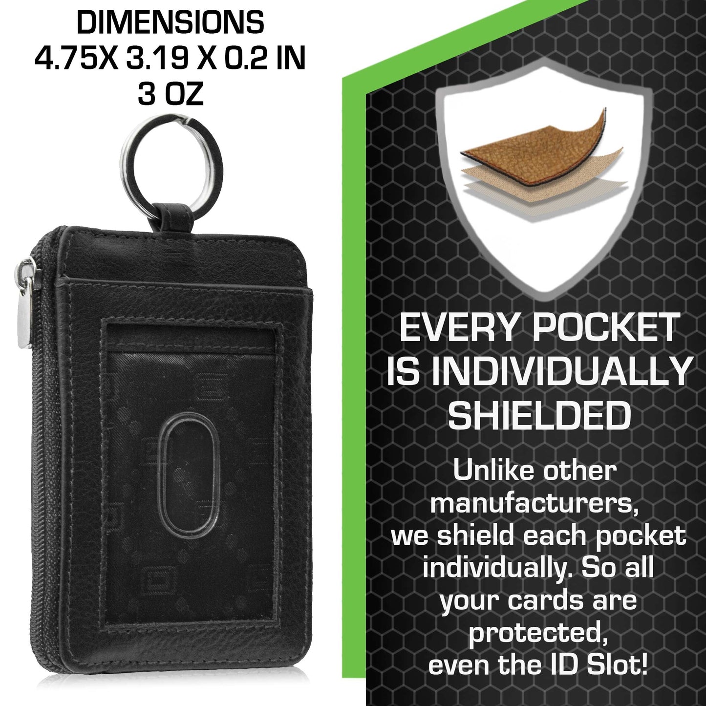 RFID Wallet Dual Portrait ID Leather Badge Holder