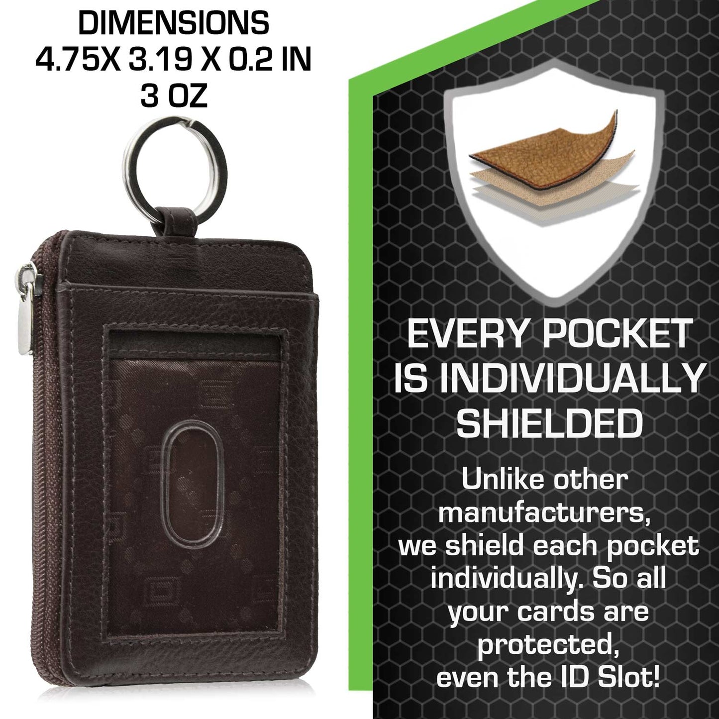 RFID Wallet Dual Portrait ID Leather Badge Holder