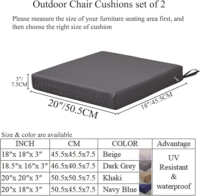 20 x 18 Inch Outdoor Chair Cushions for Patio Furniture UV Resistant Non Slip Waterproof Replacement Patio Seat Cushion with Ties Set of 2, Navy Blue