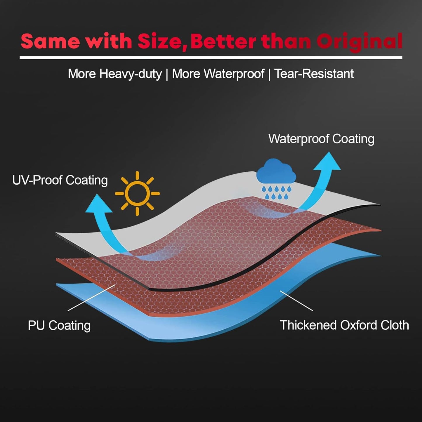 Comnova Grill Cover 58 Inch - 600D BBQ Cover for Outdoor Grill Heavy Duty and Waterproof, 58 Inch Barbecue Gas Grill Covers for Weber, Char-Broil, Nexgrill, Monument, Dyna-glo, Brinkmann and More